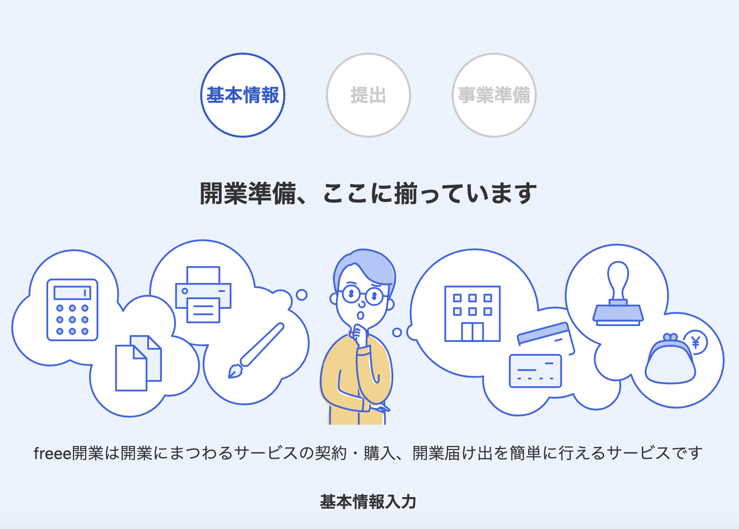 freee開業の基本情報・提出・事業準備の流れ